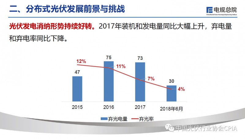 会计领域未来探索之光：新趋势研究展望