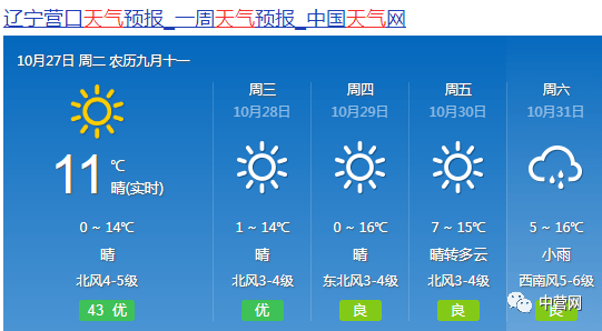 营口近期天气预告