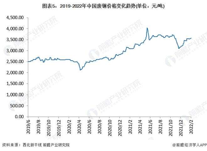 2025年1月14日 第32页