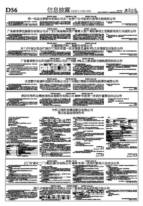 科达股份股价最新动态