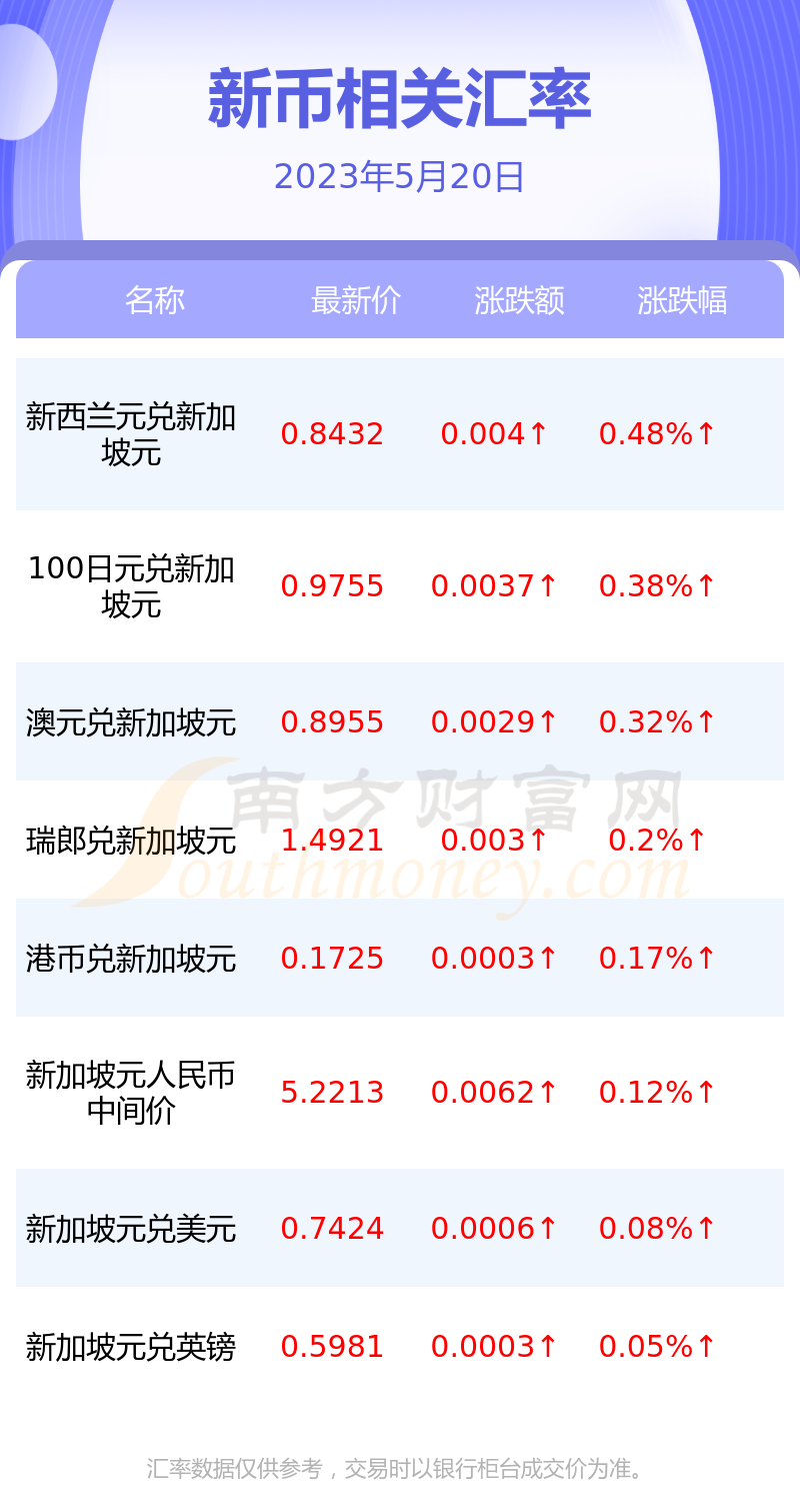 2025年1月14日 第23页