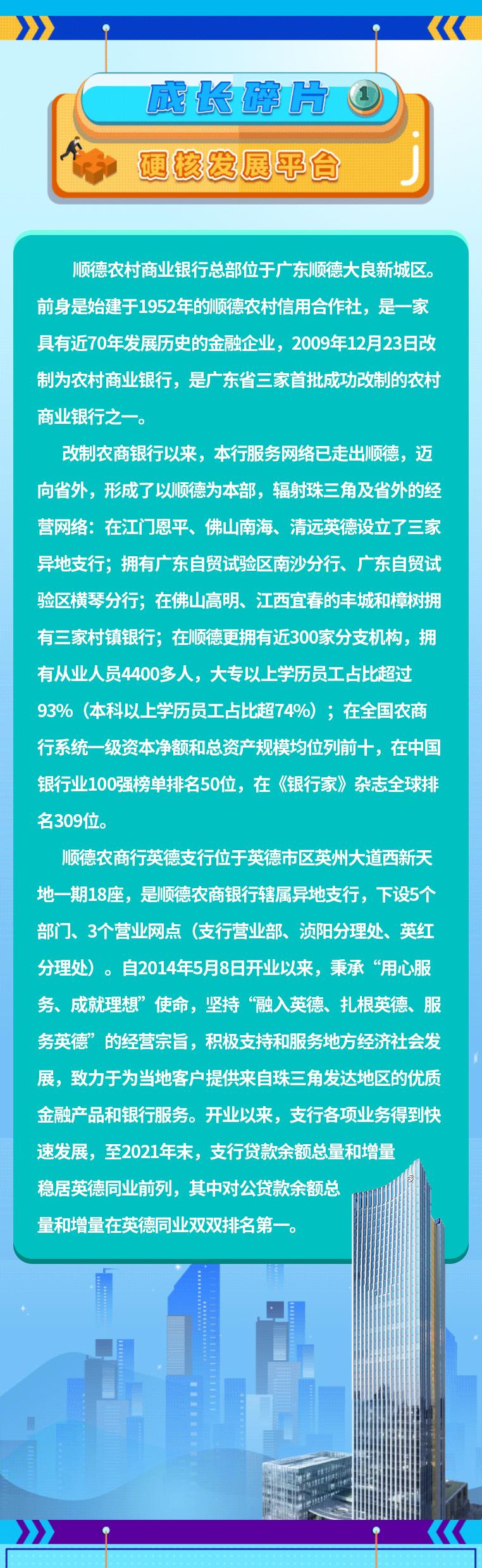 顺德农商银行最新资讯