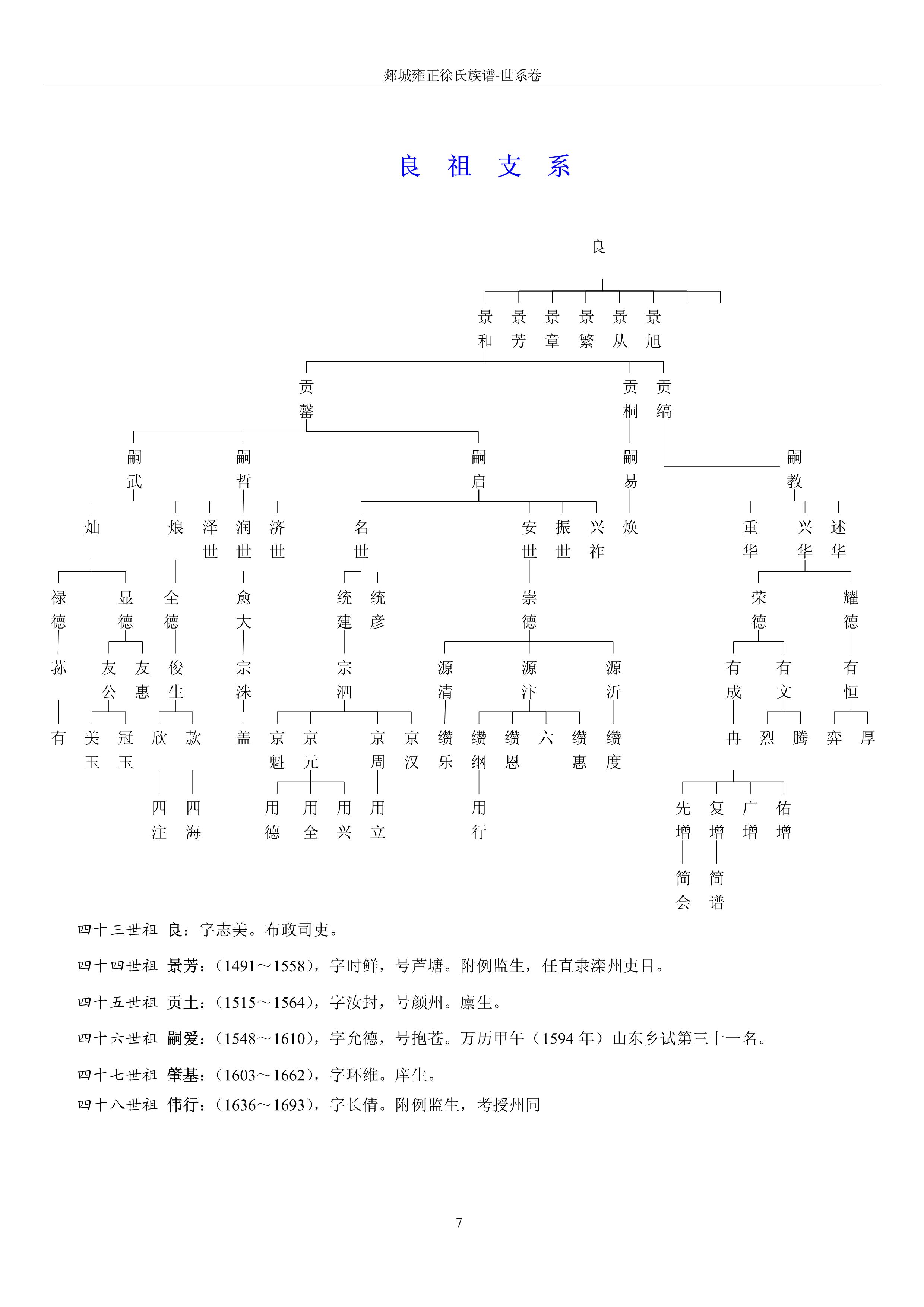 胡氏家谱最新辈分排行