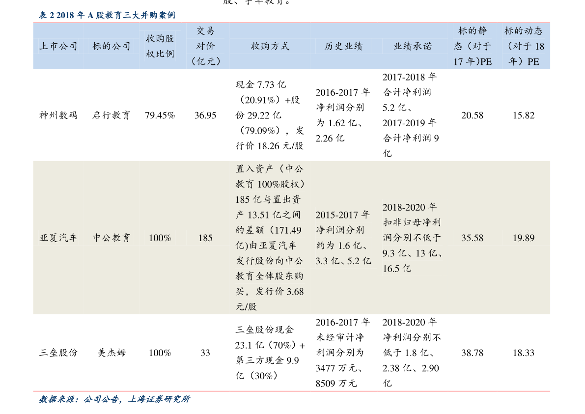 方正电机股价最新动态