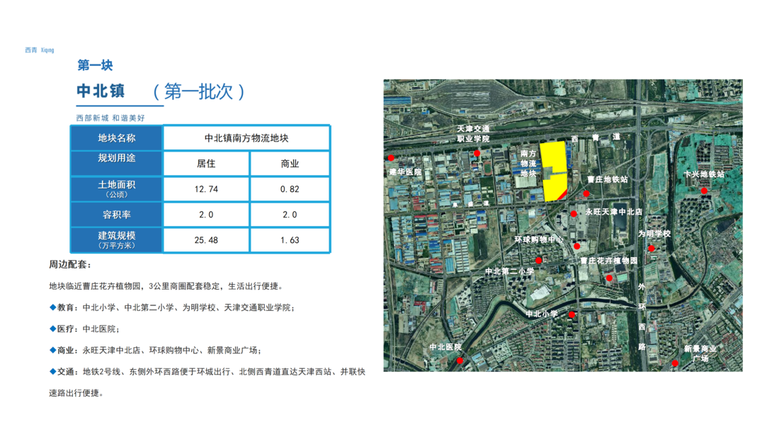 天津张家窝区最新发展蓝图