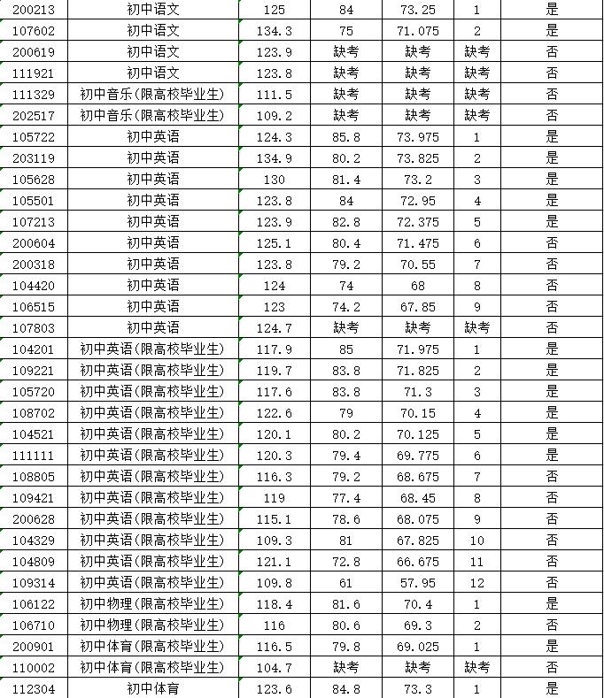 2025年1月17日 第5页