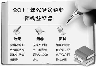 2025年身份证姓名变更最新政策及具体要求全解析