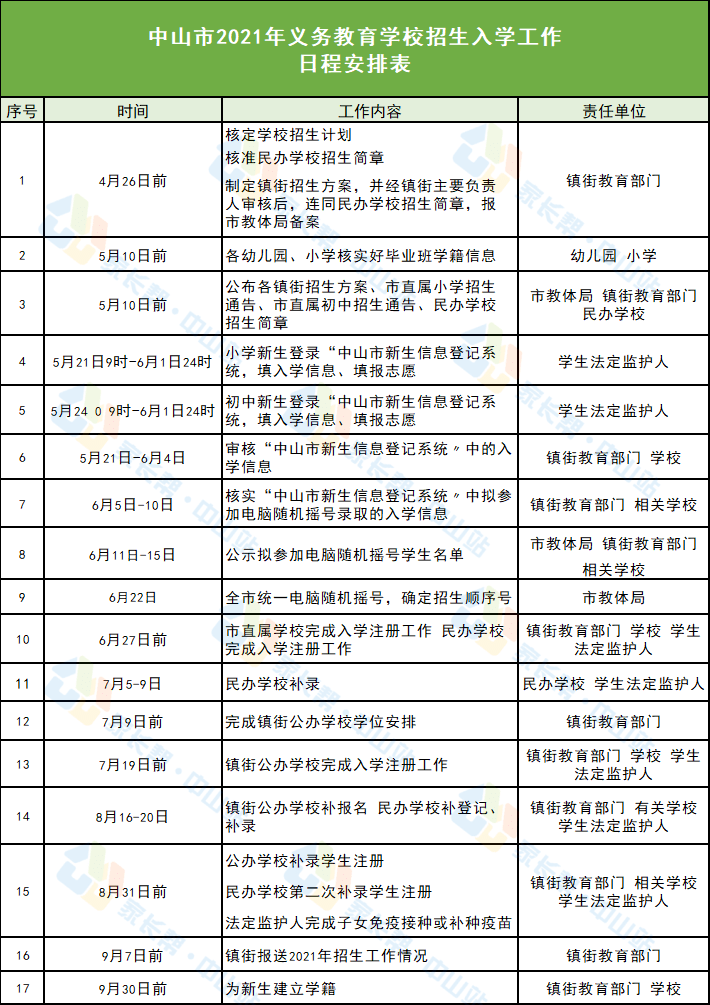 绍兴市公安局最新人事调整公告揭晓