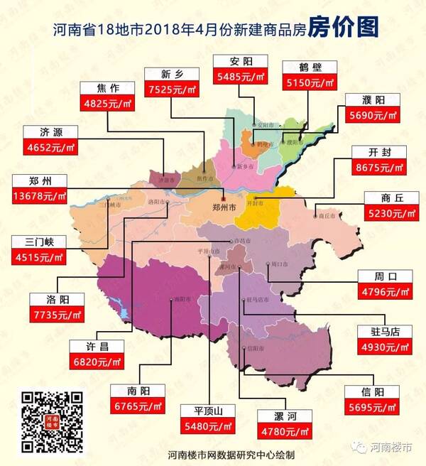 最新披露：民权市房地产市场价格动态走势全解析