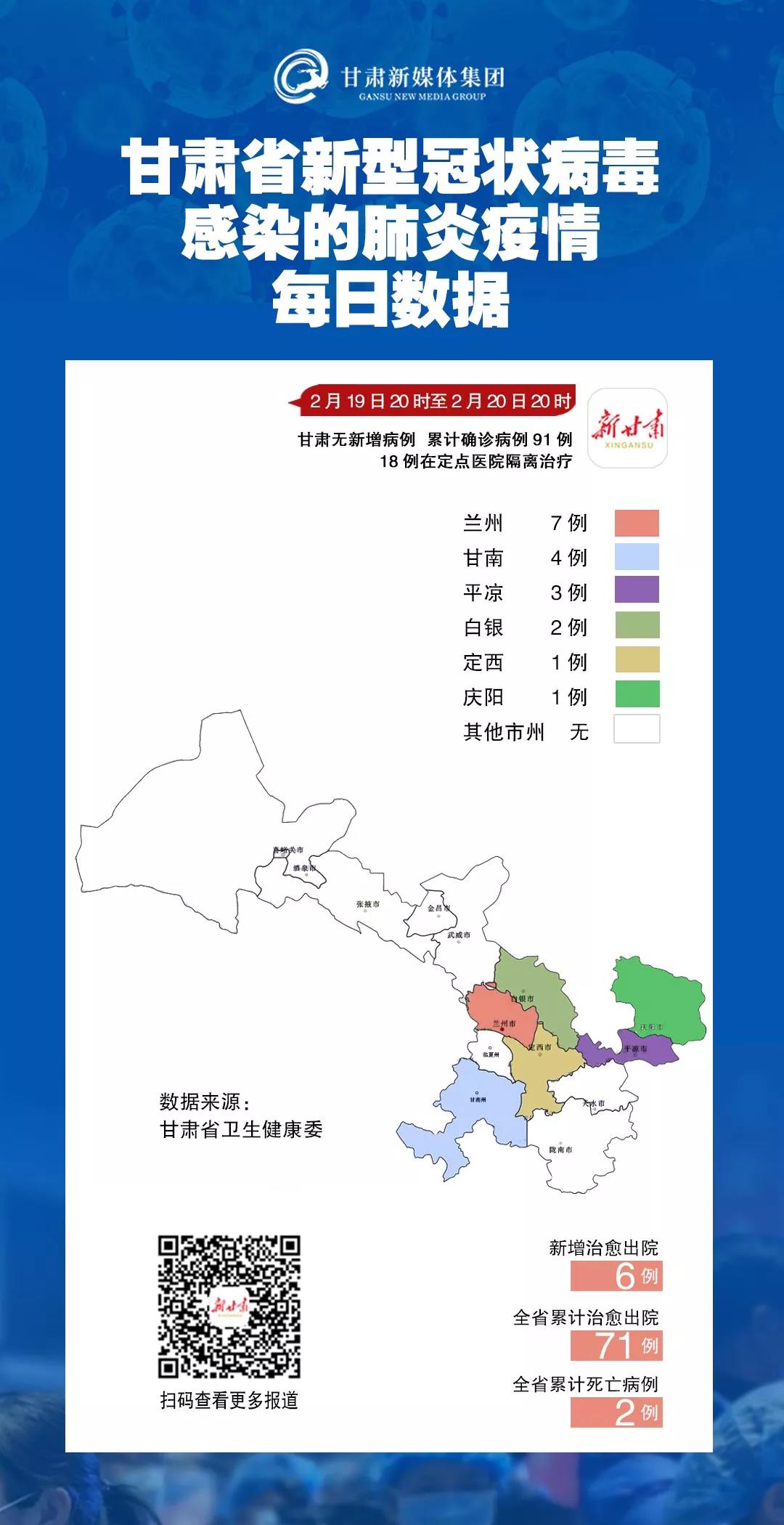 甘肃省今日疫情实时播报：最新分布情况一览