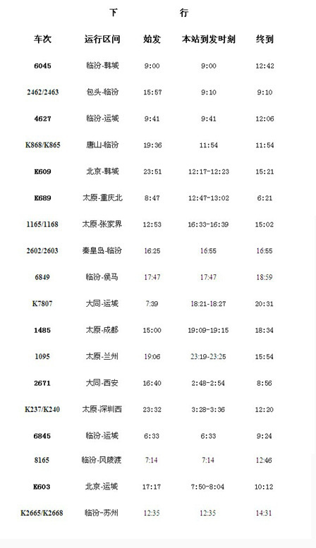 最新版火车时刻表详询攻略一触即达