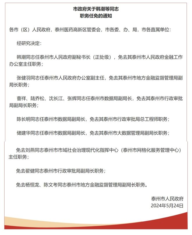 邮政管理局最新一轮人事任命与调整全解读