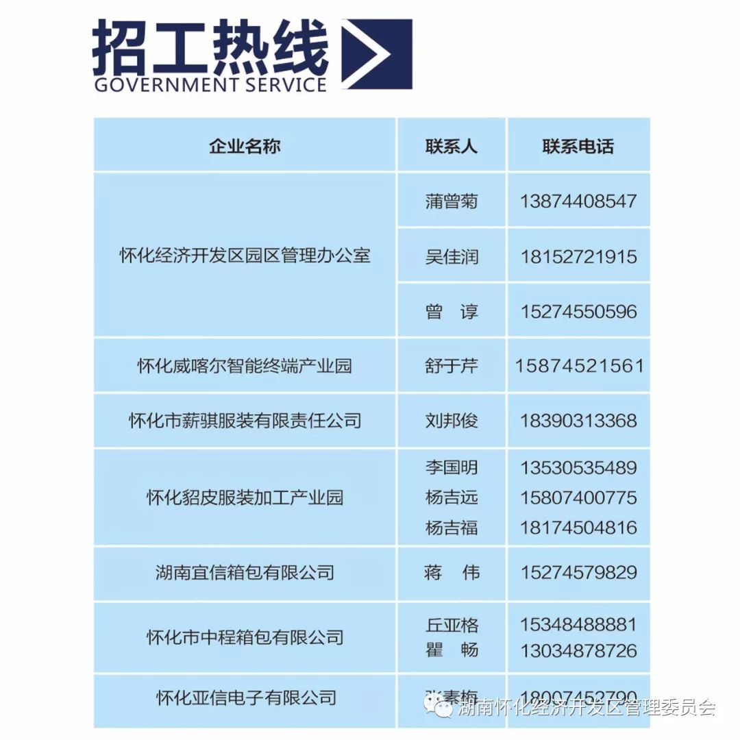 湖南地区求职资讯平台——最新招聘信息汇总