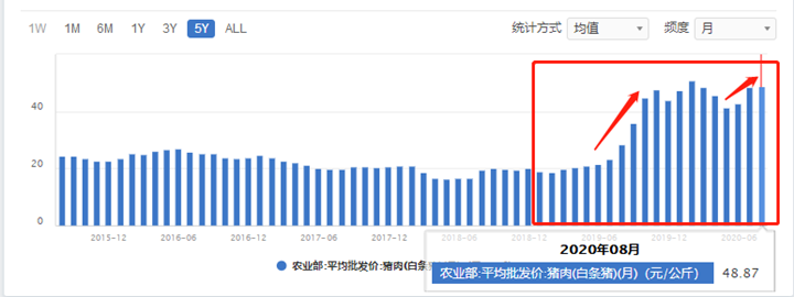 最新揭晓：双汇集团股票动态资讯汇总