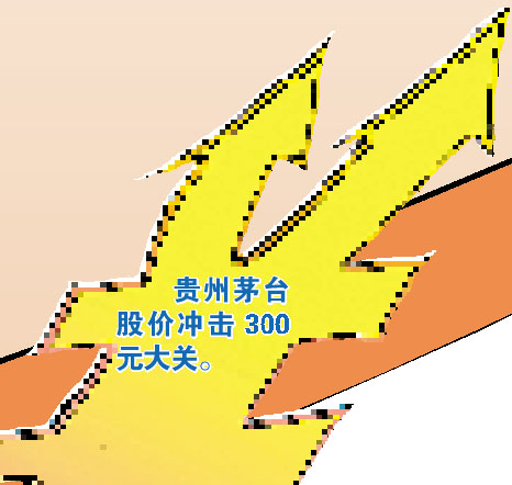 最新揭晓：汗半夏市场行情价格动态