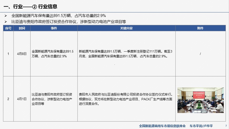 最新动态：微卡社区论坛重磅资讯揭晓！