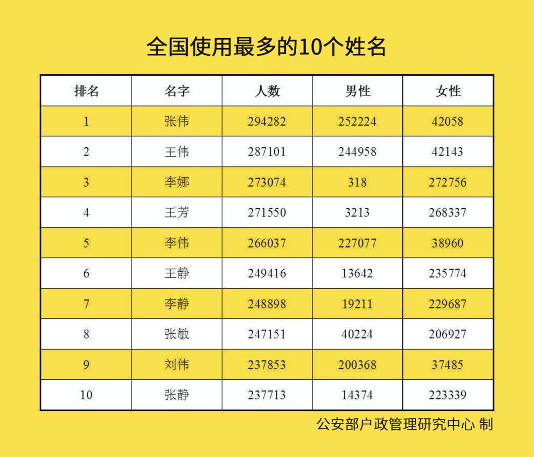 2025年1月27日 第5页