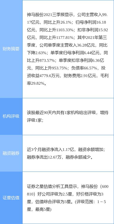 天宏焦化最新动态解析：揭秘企业运营新走向