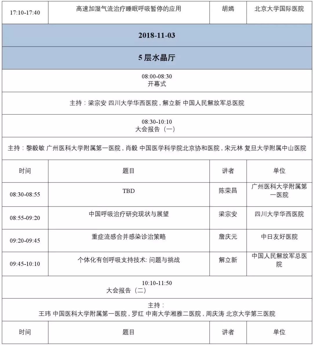 刘春龙医生最新出诊日程揭晓！