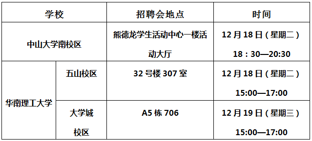 【花都地区】最新招聘资讯汇总，广州花都区职位精选速览