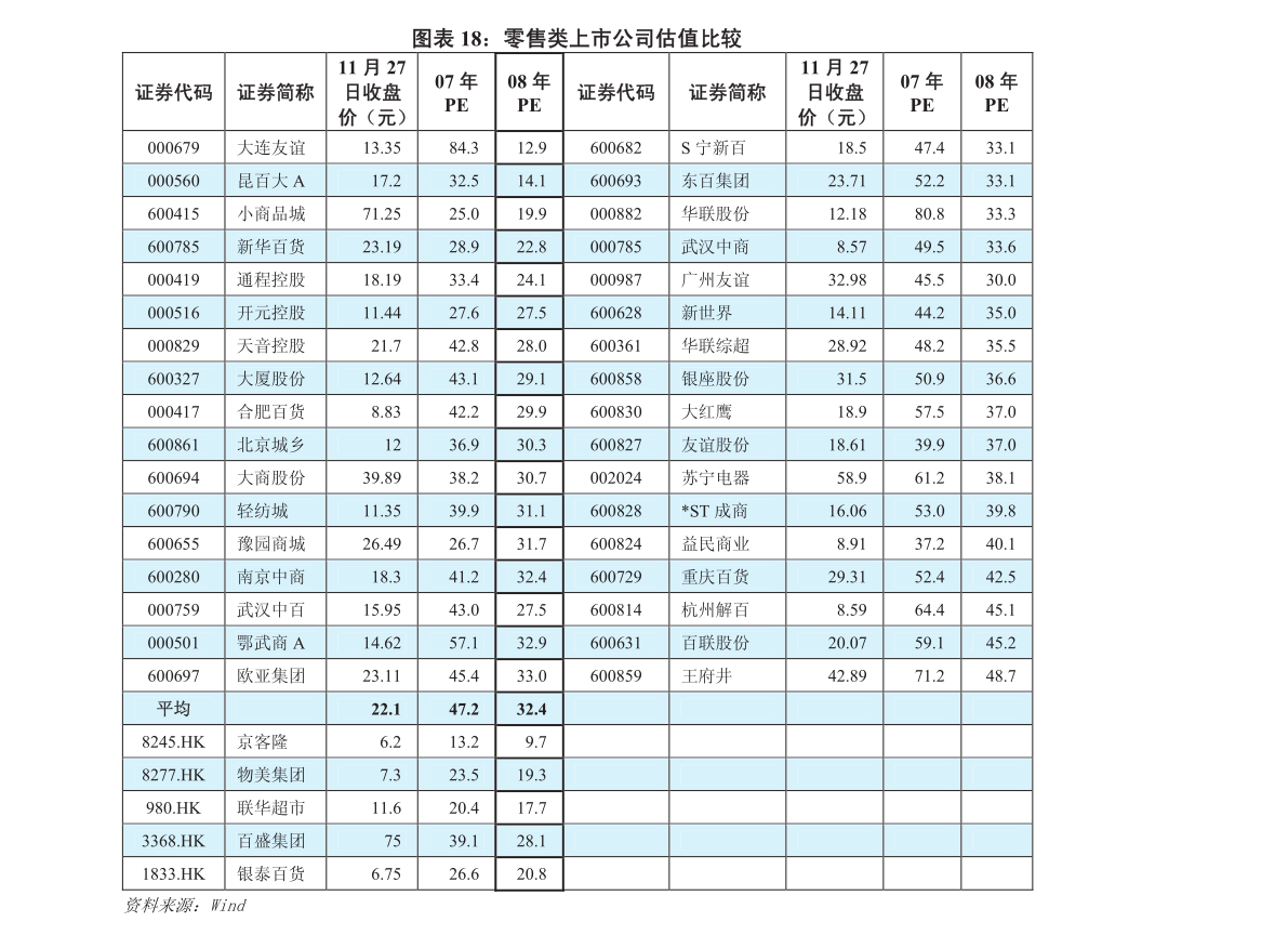 2025年1月30日 第7页