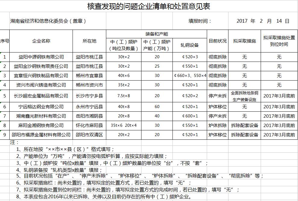 北京最新动态：低保救助政策资讯速览