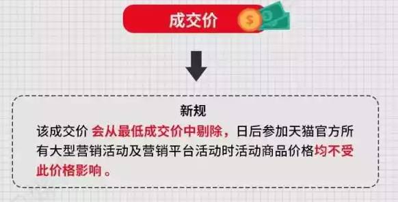 全新升级版：年龄与视力双重标准解析