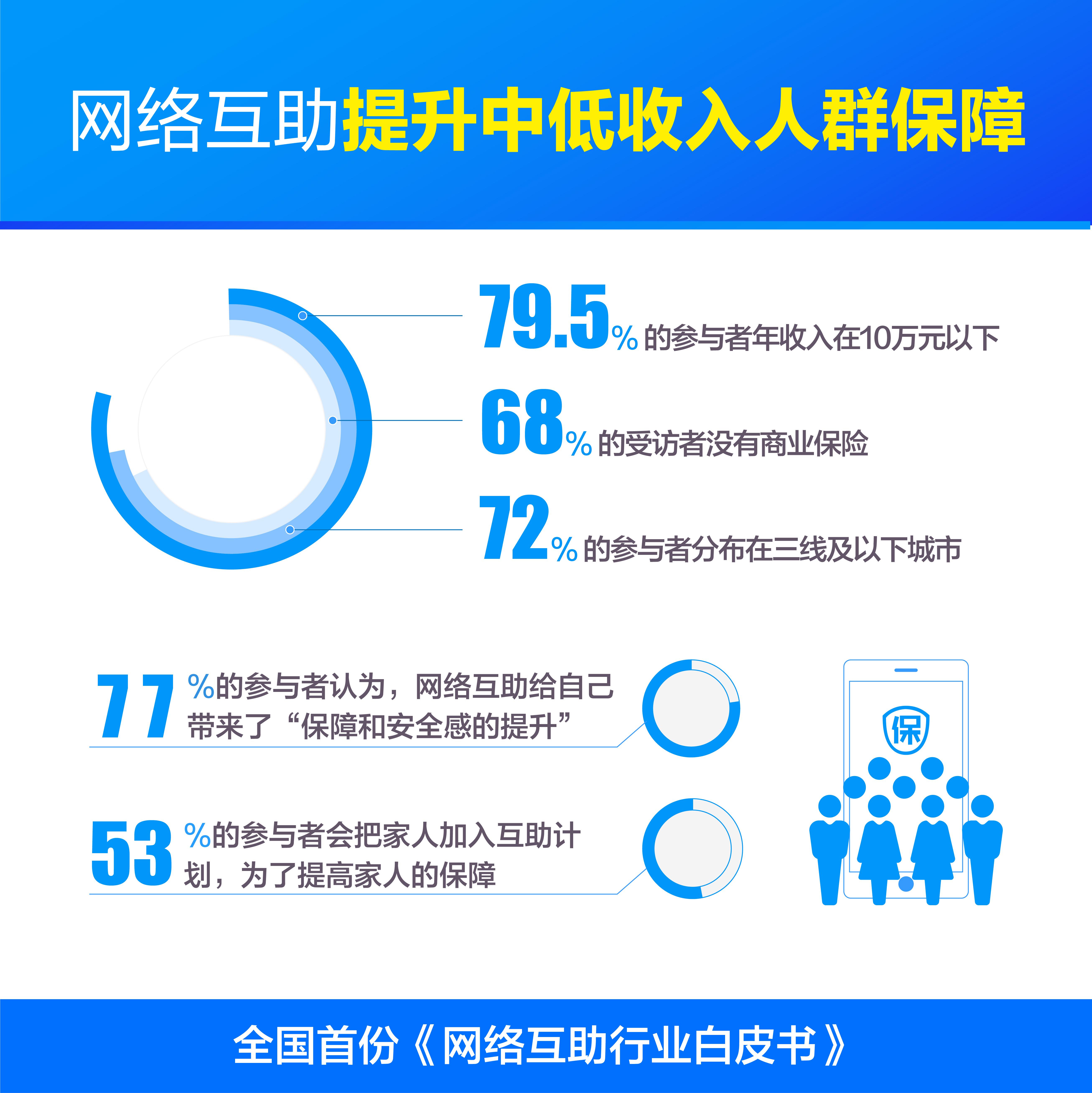 2025年2月5日