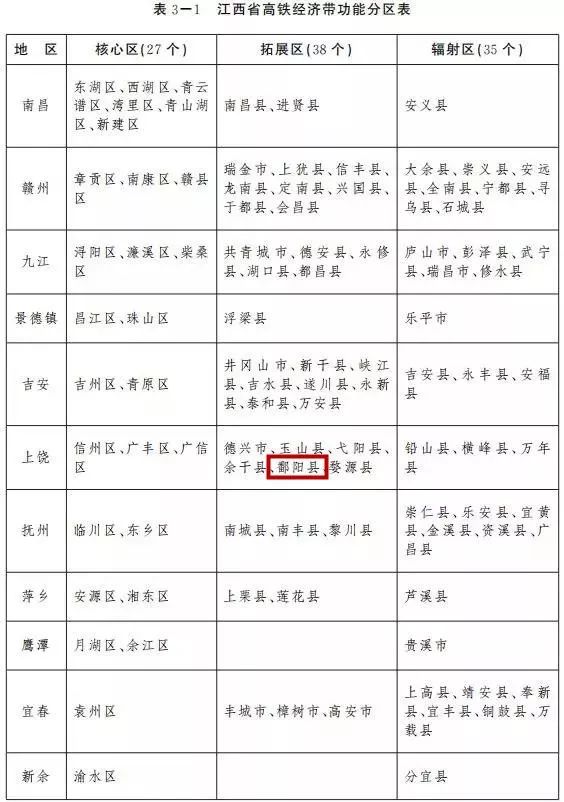 赣鄱大地昌景黄最新动态，江西资讯聚焦点