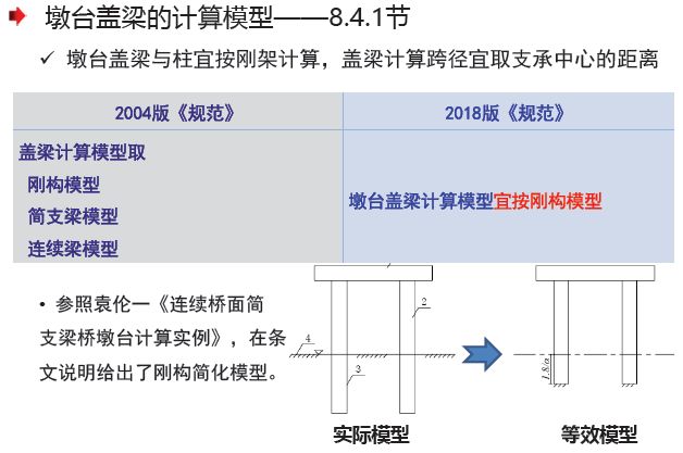 钢筋检测领域全新升级规范解读