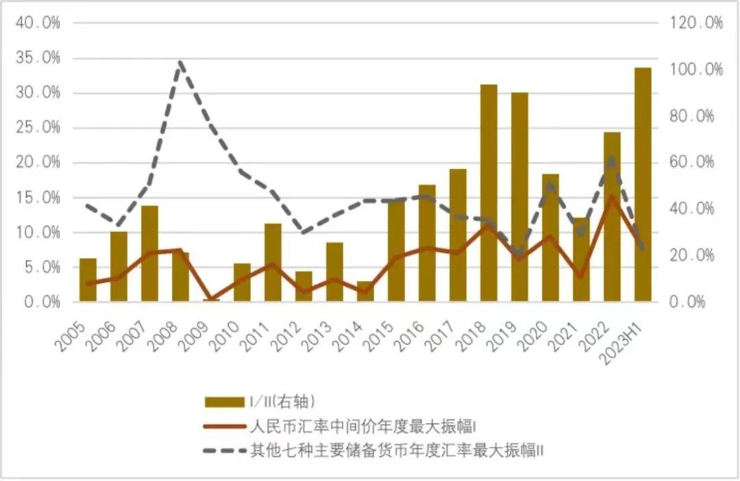 美元与加元汇率最新深度解析报告