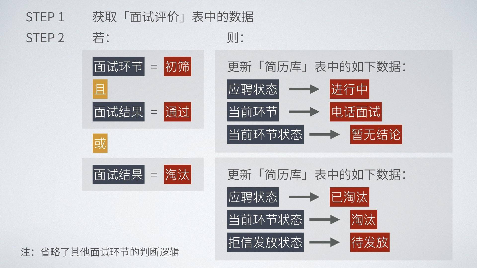 火热招募！通风系统安装精英，岗位更新，诚邀加入！