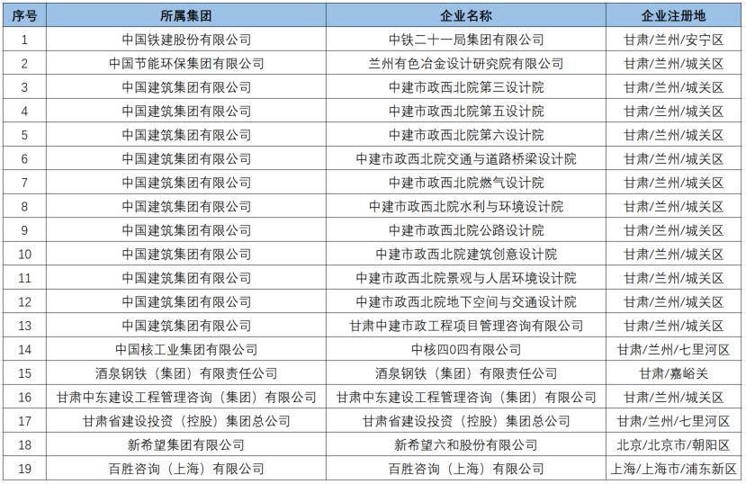 镇雄地区今日最新职位招聘汇总，速来查看！