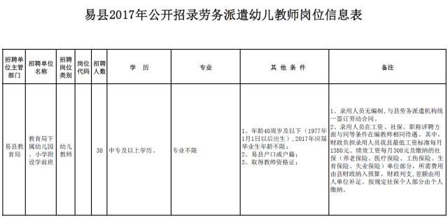 河北人才招聘平台最新职位资讯汇总