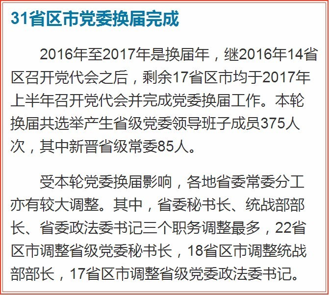 贵溪最新人事调整：一览最新任免动态